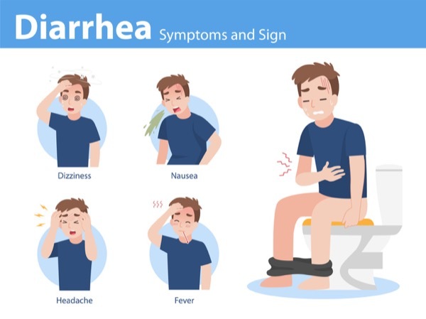 Is Your Lifestyle Fueling Your Diarrhea Symptoms?