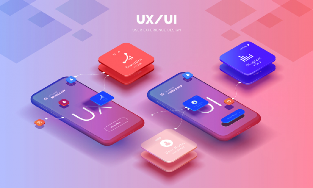 Introduction to Ui Ux & Career in it?